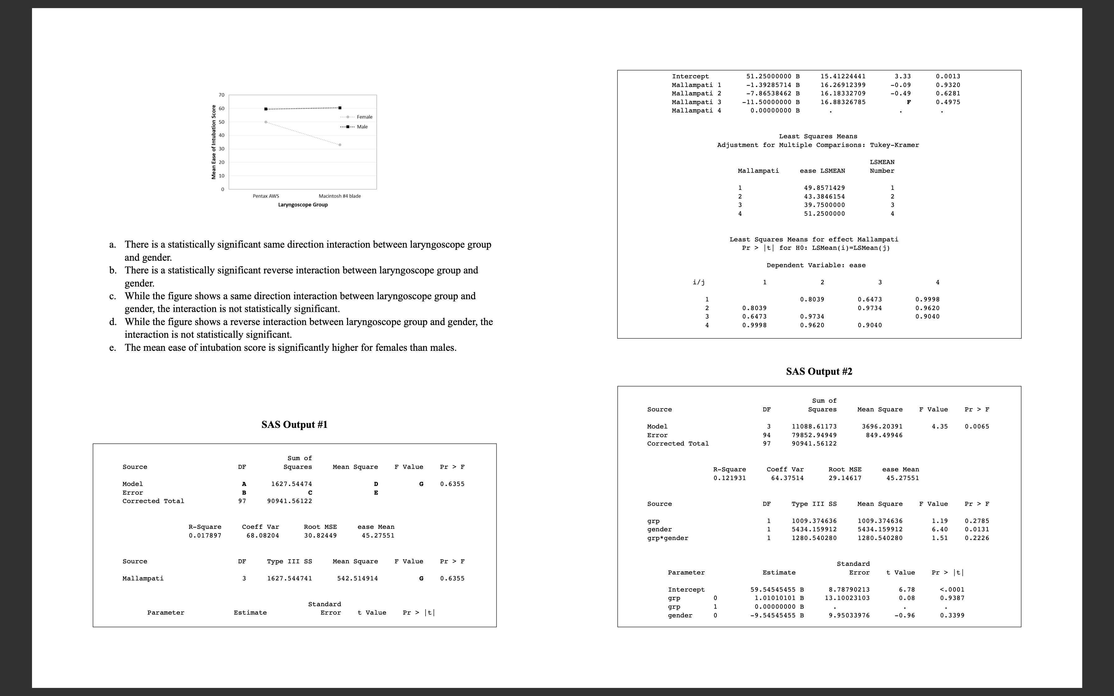 How do you determine this? Difficult and failed tracheal intubations are