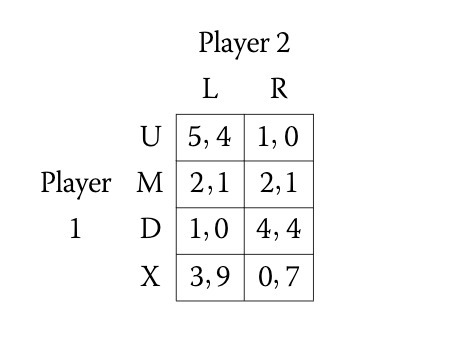 Player 2 L R U 5, 4 1, 0 Player M
