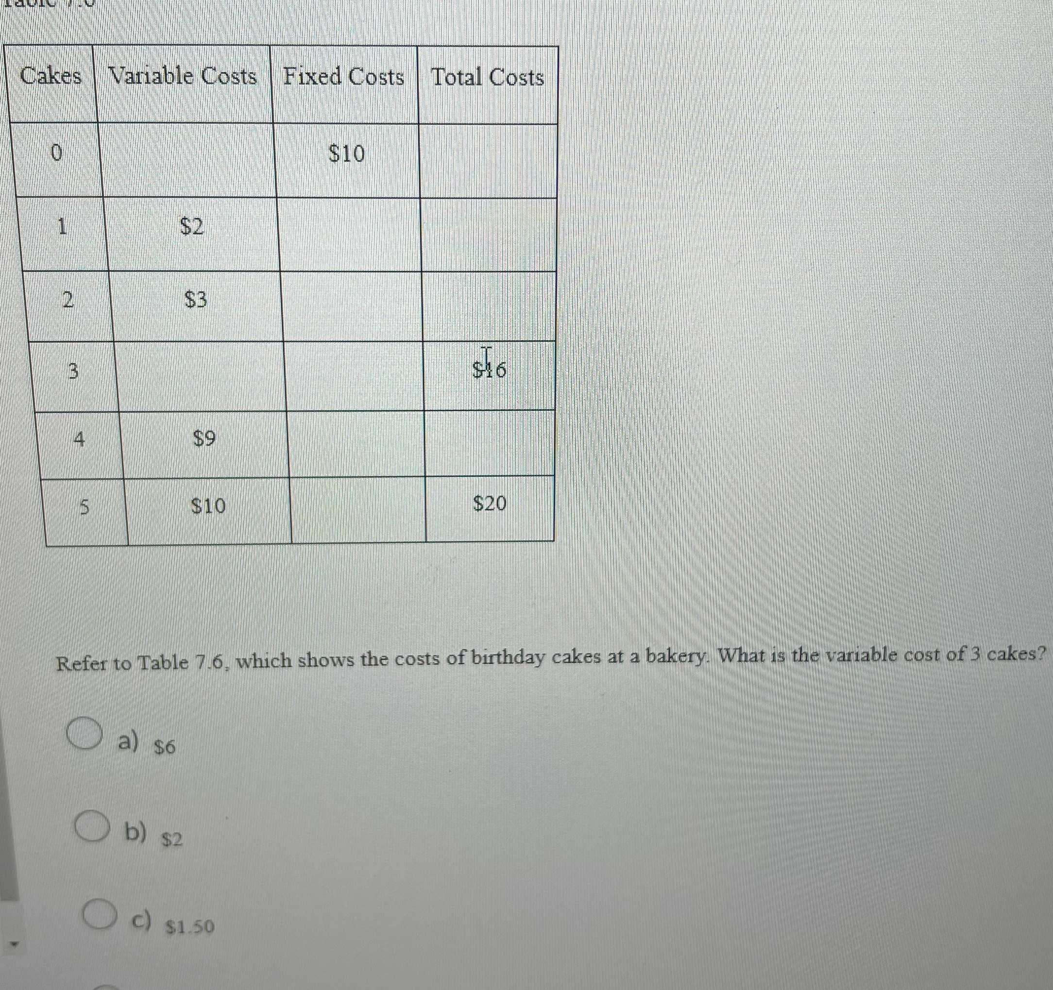 $9 $10 $20 Refer to Table 7.6, which shows the costs of