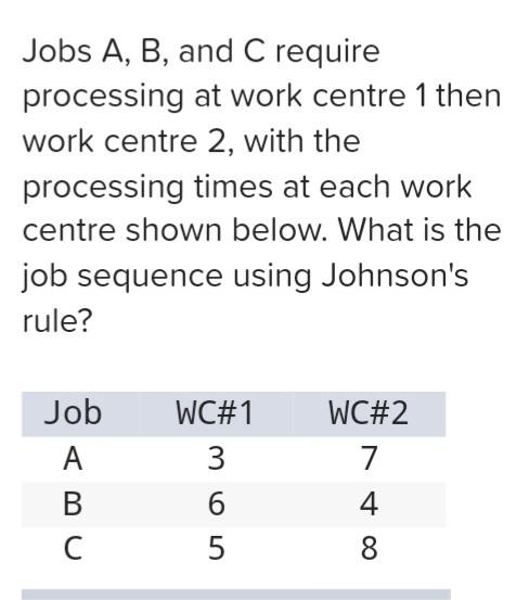  Jobs A, B, and C require processing at work centre 1