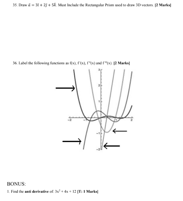 the Rectangular Prism used to draw 3D vectors. [2 Marks] 36. Label