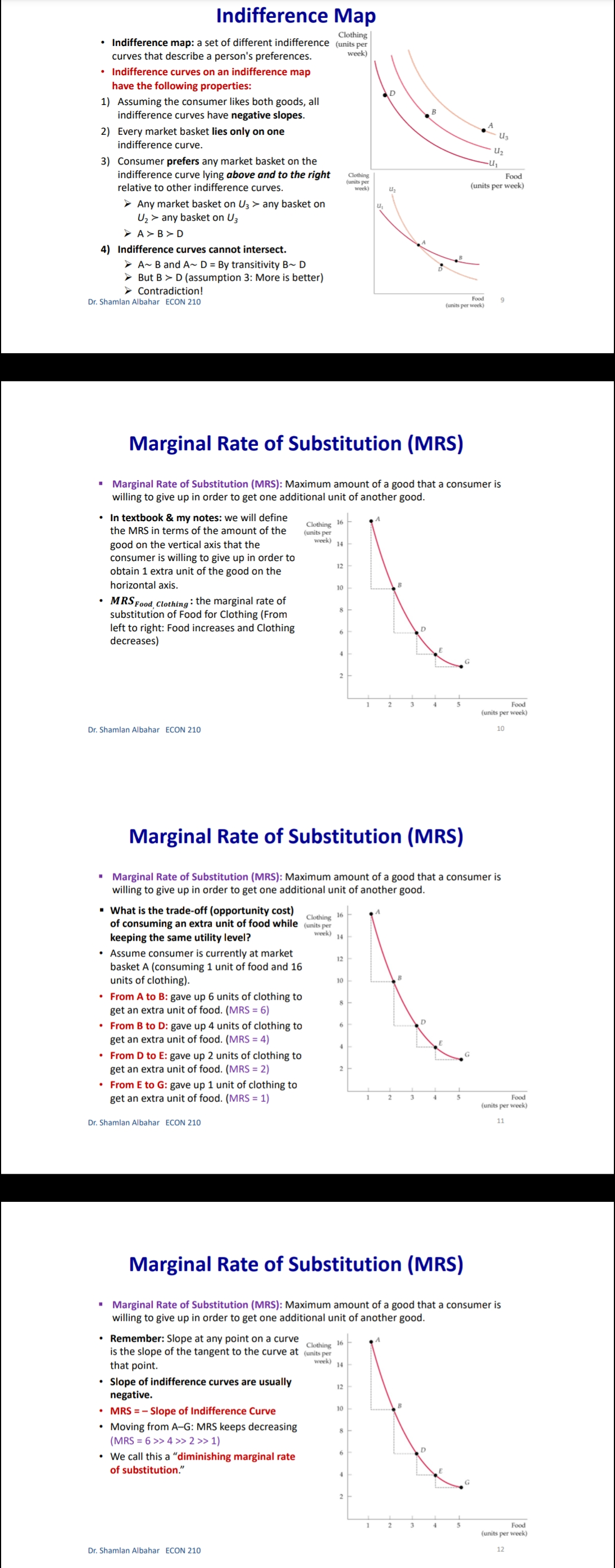 Budget Constraint: 20x + 40y S 800 ' Budget Line: 20x +