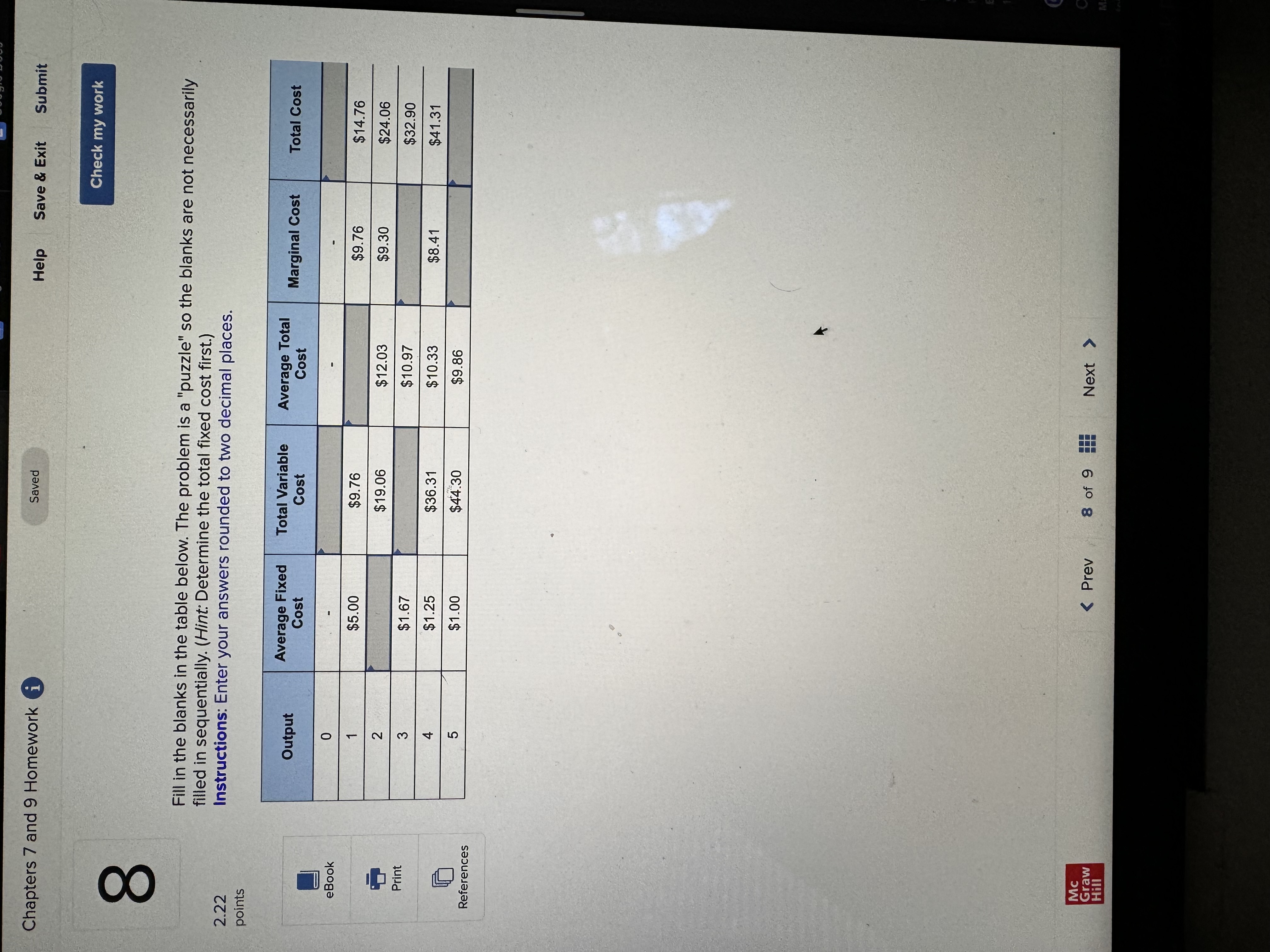 price could be high relative to the first unit's total utility. False,