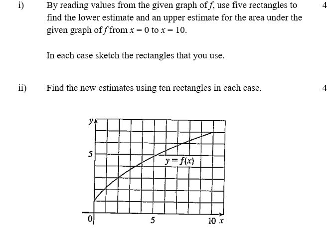 i) ii) By reading values from the given graph off, use five