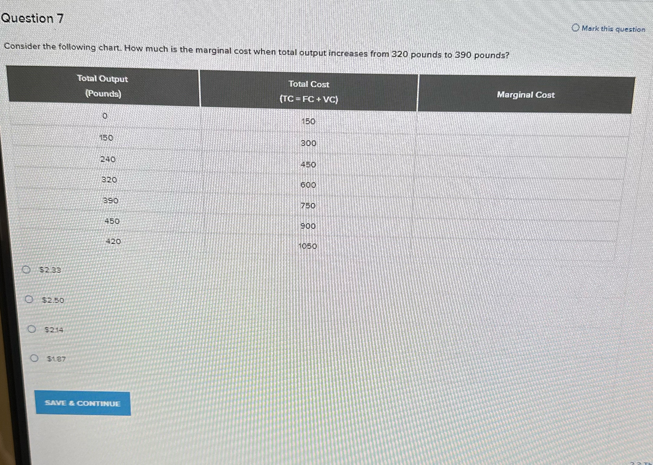 is the marginal cost when total output increases from 320 pounds to
