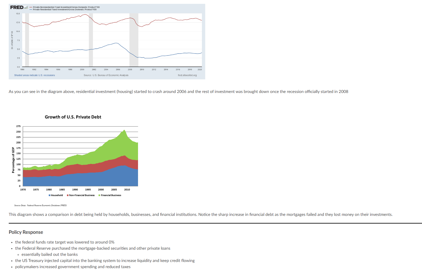 Make a journal entry comparing and contrasting the two recessionsinclude:short summaries of