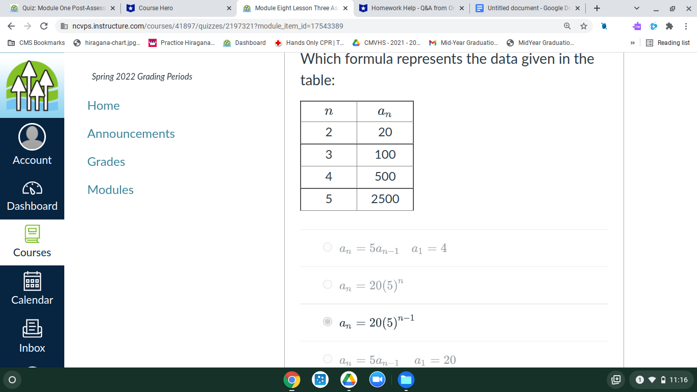 Spring 2022 Grading Periods Question 2 2.5 / 10 pts TITI Home