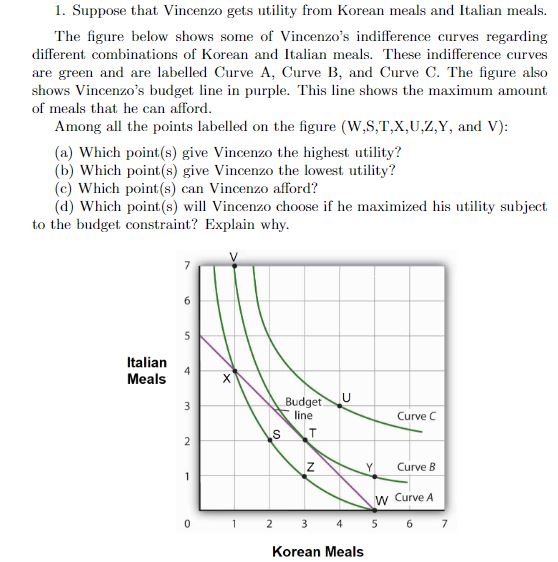 The figure below shows some of Vincenzo's indifference curves regarding different combinations