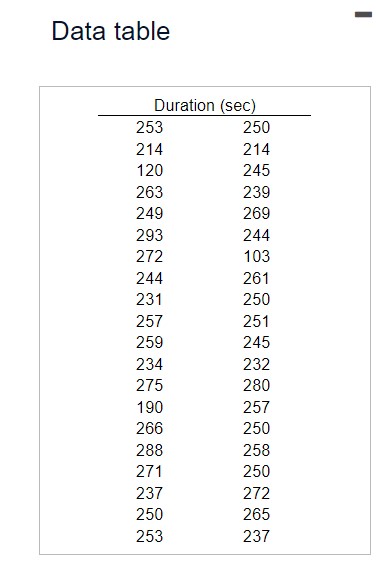 set. Examine the normal 20 _' quantile plot and determine whether it