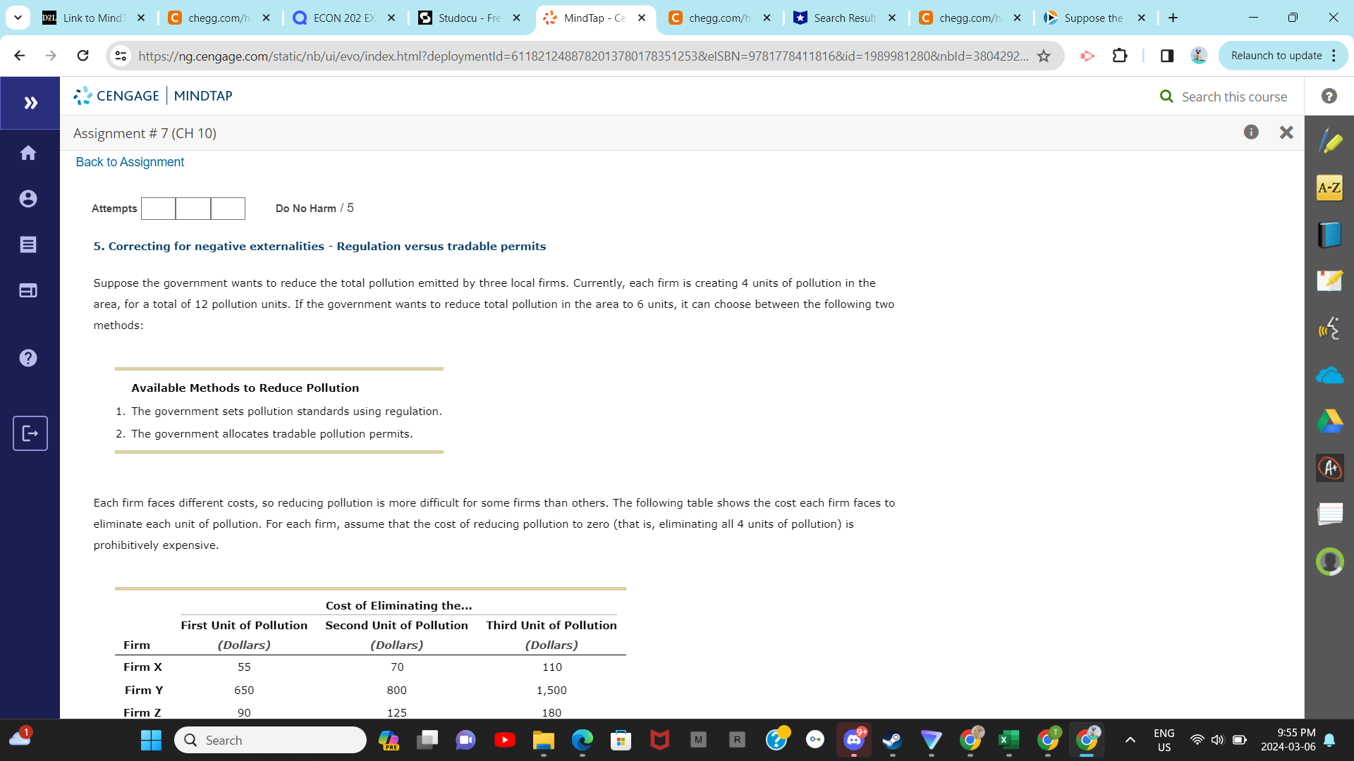 in the cost of reducing pollution.) Initial Pollution Permit Final Amount of