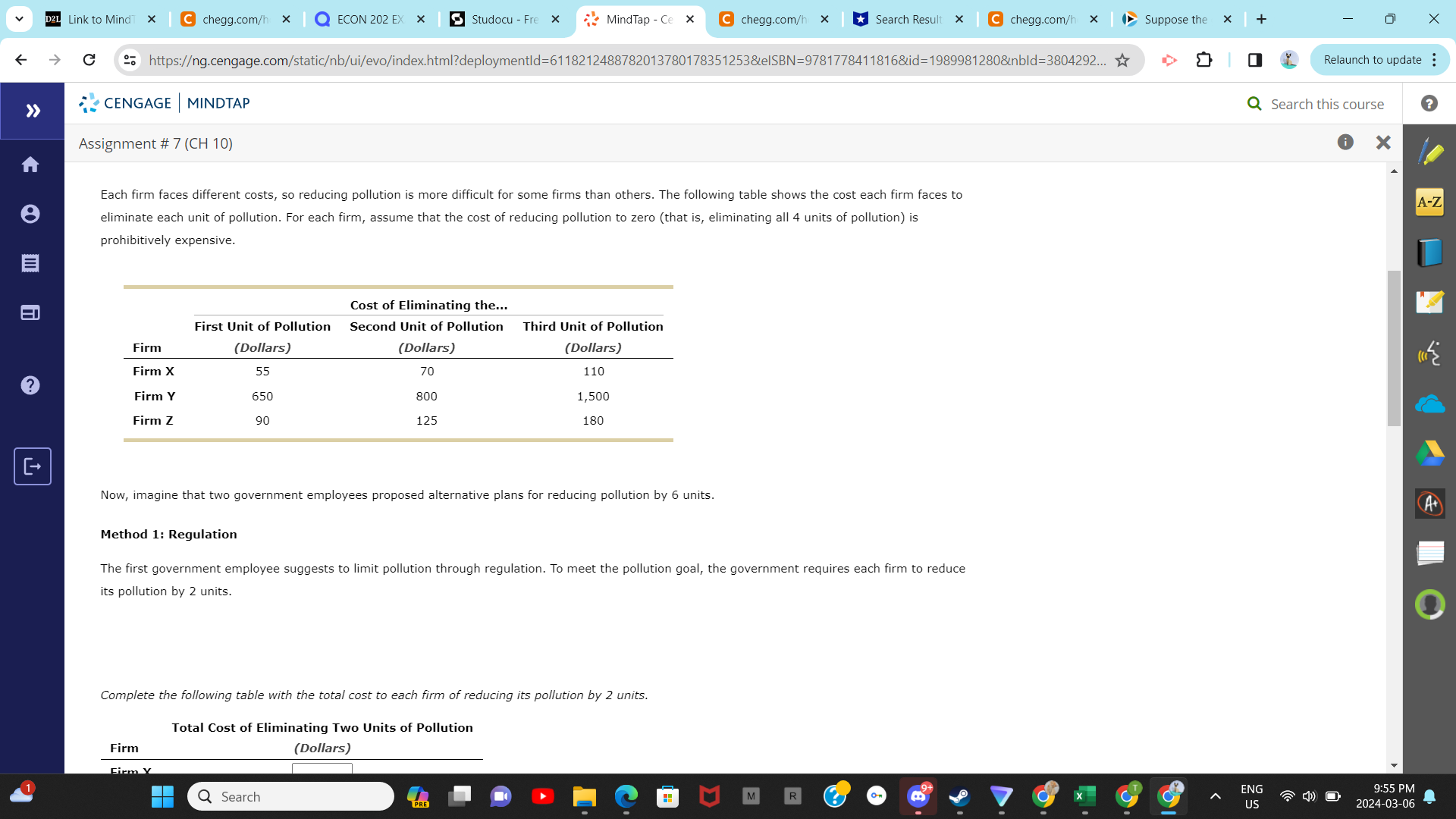 Pollution Cost of Pollution A-7 Allocation Eliminated Reduction Firm (Units of pollution)