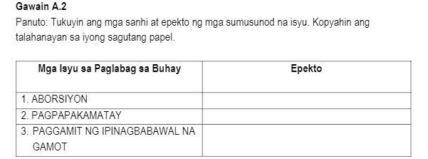 Gawain A.2 Panuto: Tukuyin ang mga Sanhi at epekto ng mga sumusunod