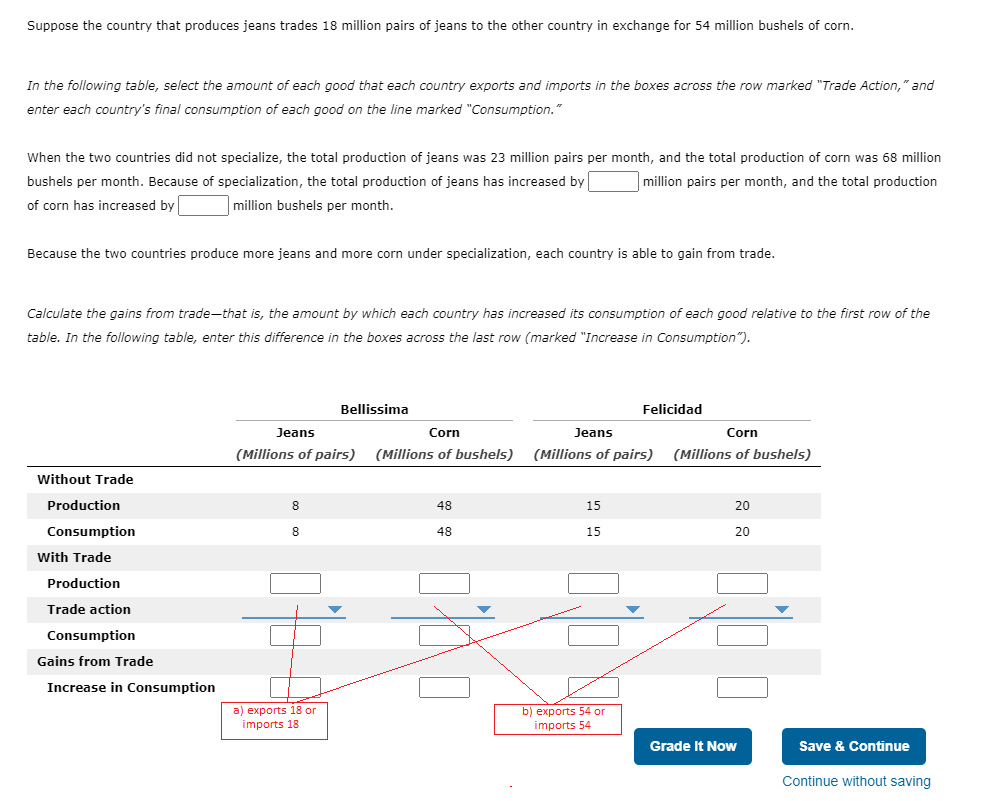 Consider two neighboring island countries called Bellissima and Felicidad. They each have