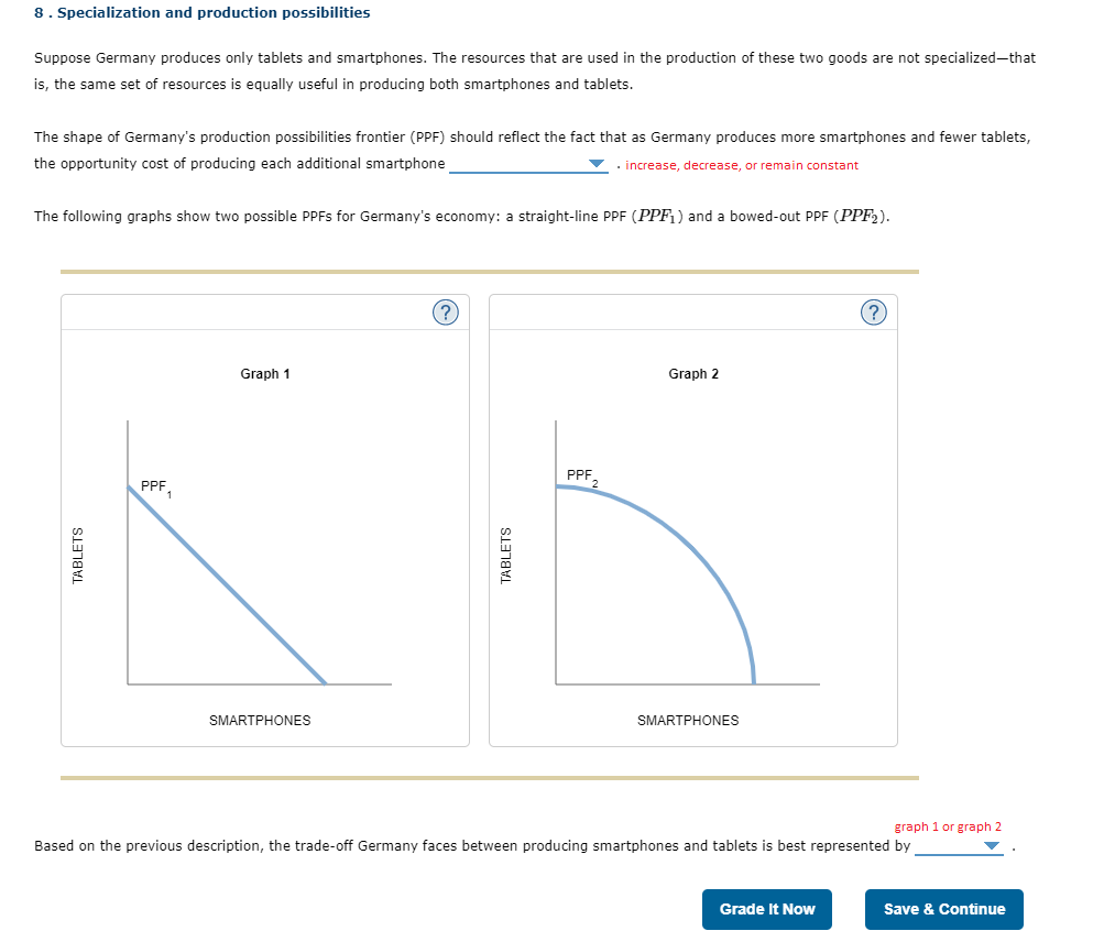 4 million labor hours available per month that they can use to