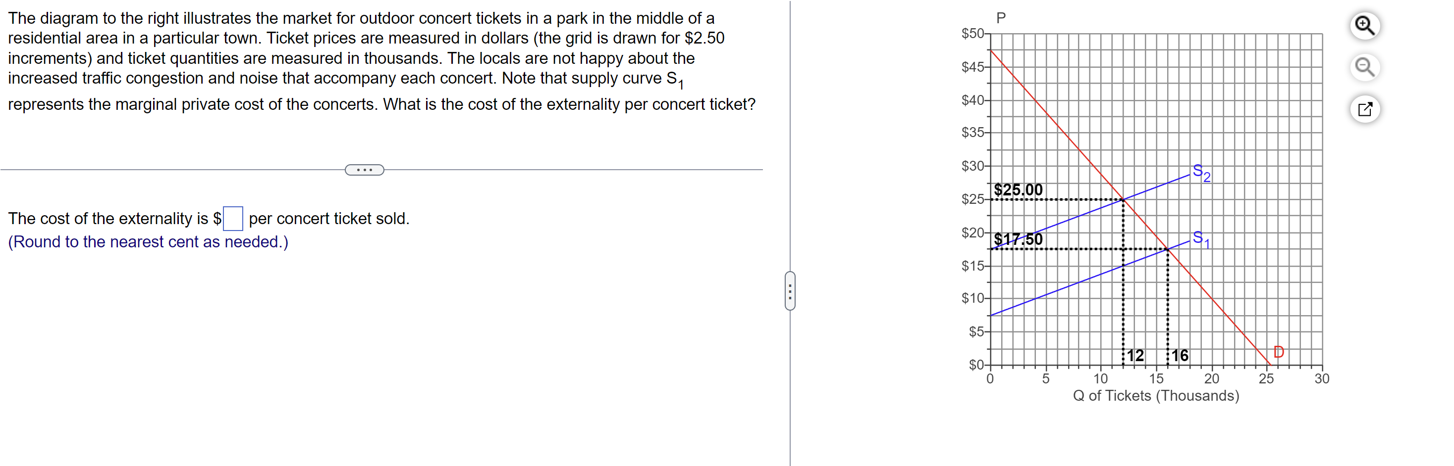 to the seller. The sum of the consumer's willingness to pay and