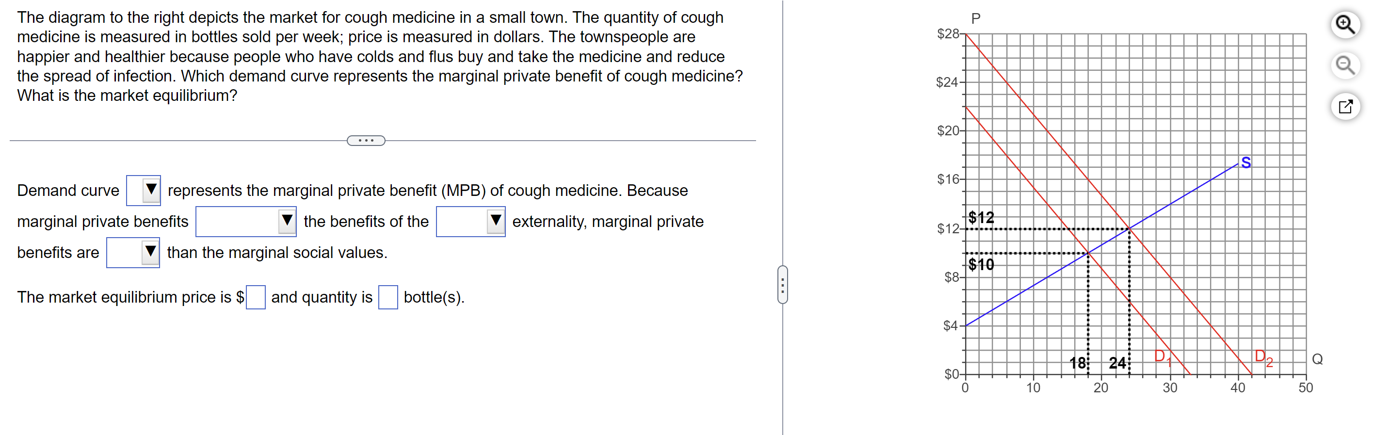 the price they actually have to pay. Binding price ceilings lead to