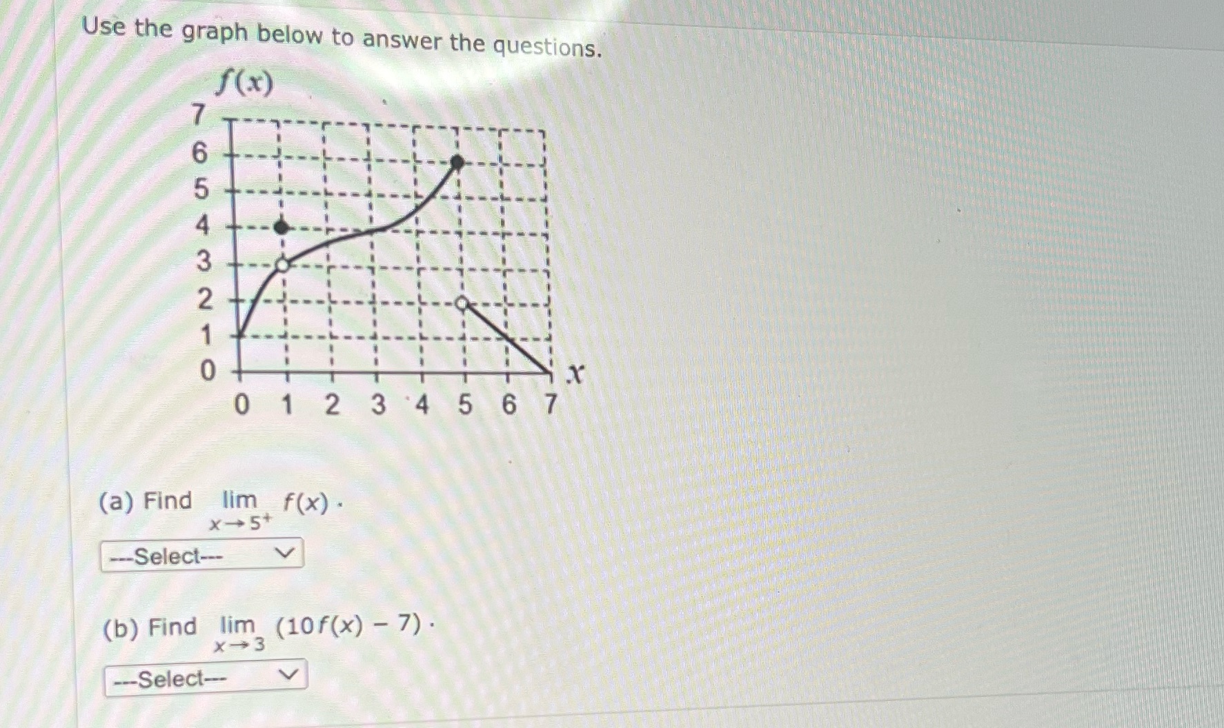 Use the graph below to answer the questions. f(x) O-NWAGON X