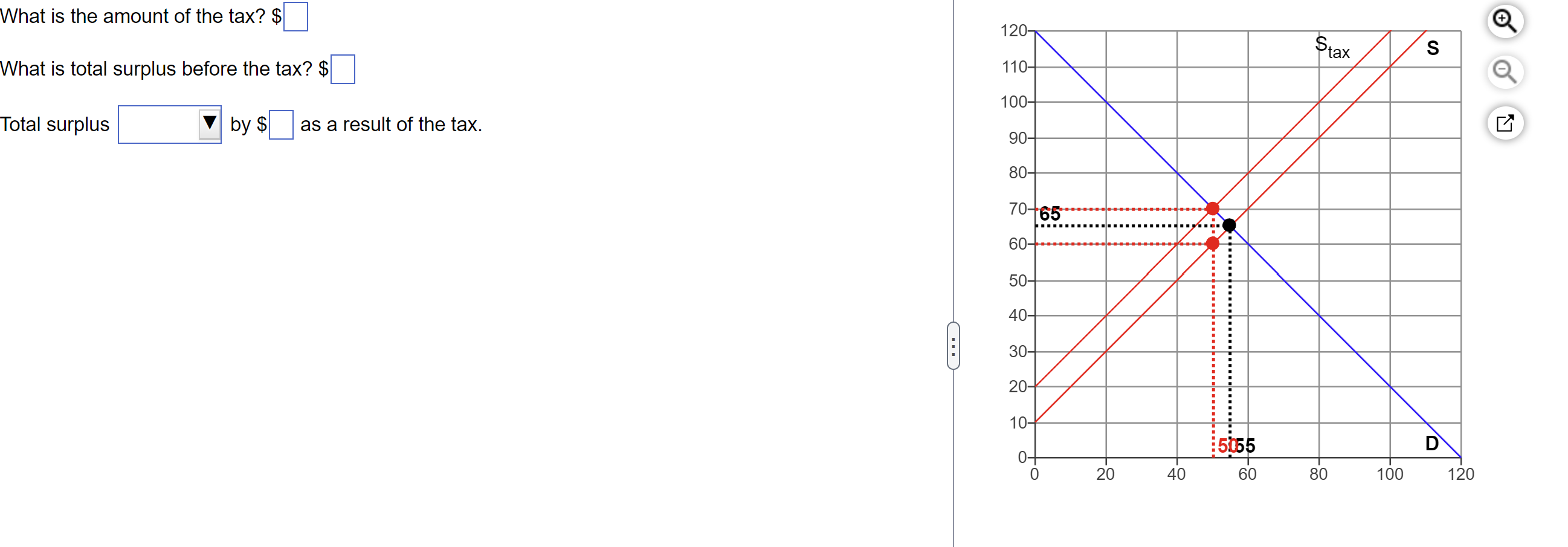 high and decides o impose a price ceiling of $2.00 per bus