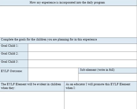 goals for the children you are planning for in this experience Goal