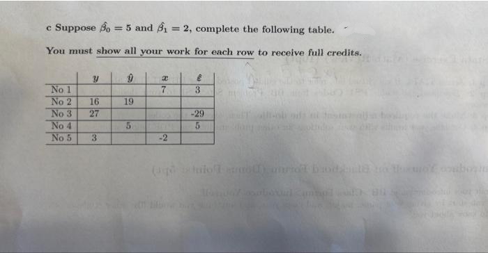 following table. You must show all your work for each row to