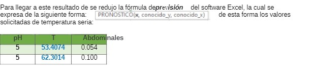 soft,'.rare Excel, la cual se -eonoado_y, conoGo_xj; expresa de la siguiente forma: