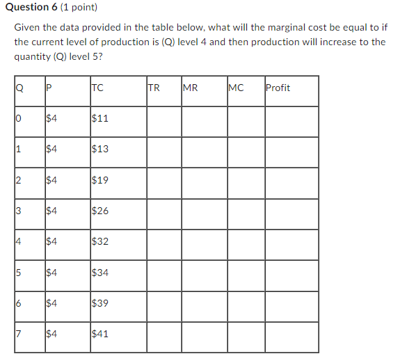  Question 6 (1 point) Given the data provided in the table