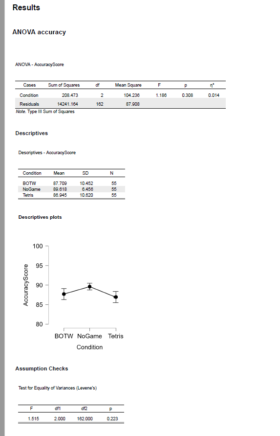 (csv) of how spatially-oriented video games impact real-world navigation was analyzed by