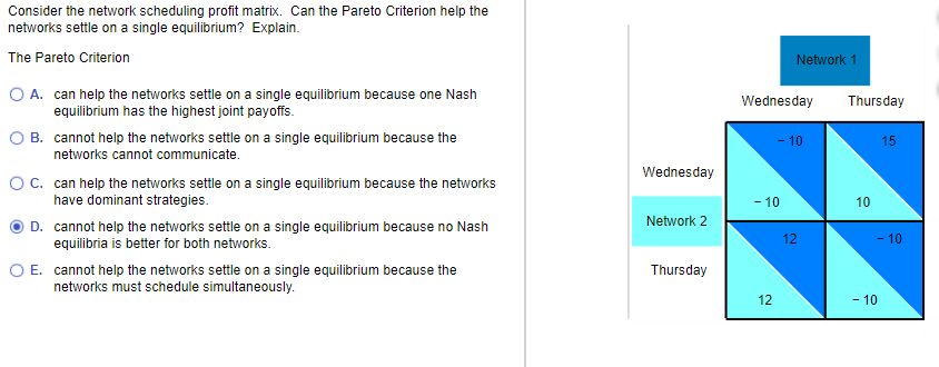 networks settle on a single equilibrium? Explain. The Pareto Criterion en,vork 1