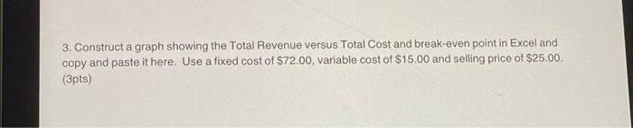 3. Construct a graph showing the Total Revenue versus Total Cost