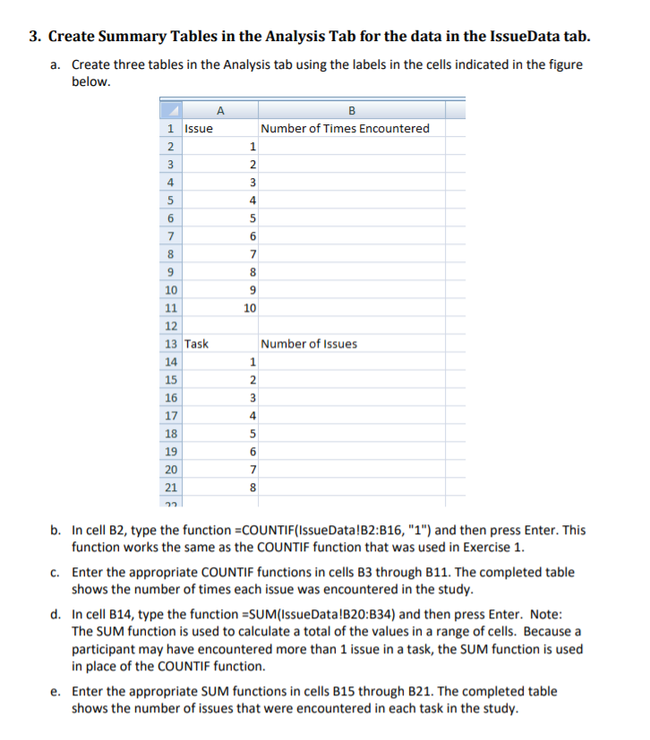 the data that you will use for Exercise 2. You will not