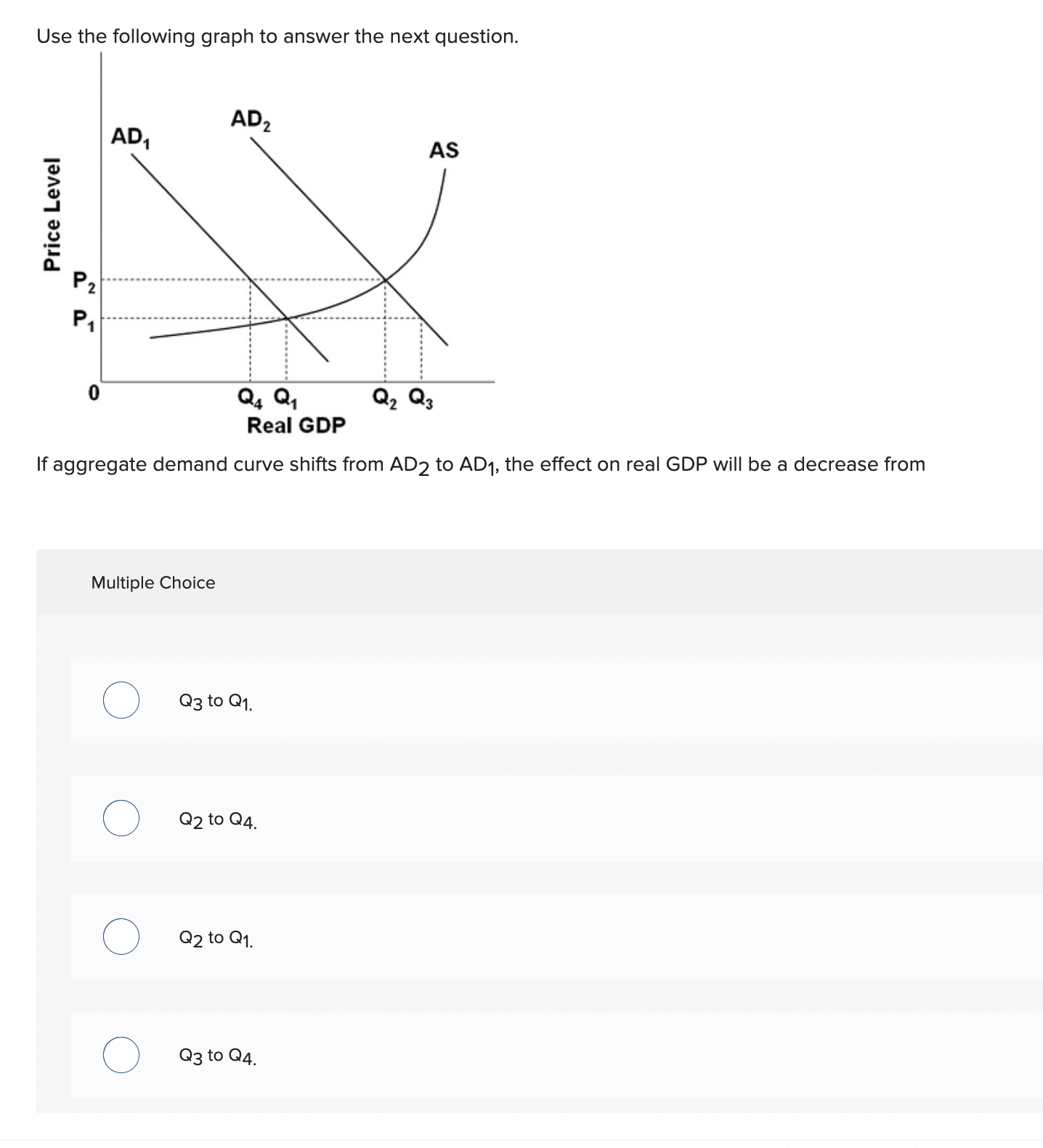 04 01 02 0: Real GDP If aggregate demand curve shifts from