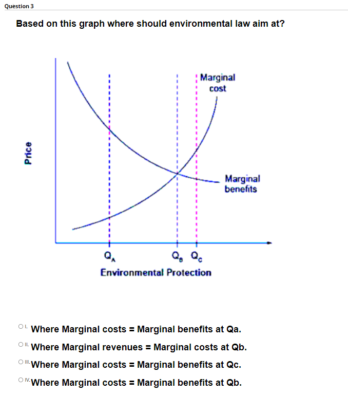 Drinks Pct% Coke 50 Pepsi 25 Dr Pepper 15 Fiji Water 5