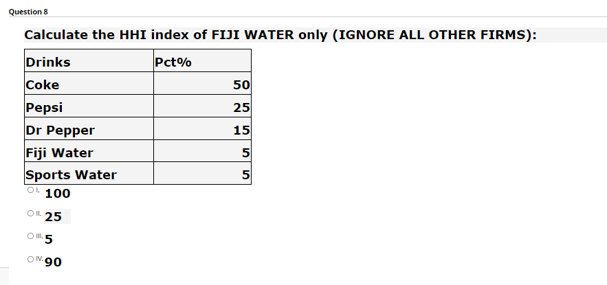 = Marginal costs at Qb. "Where Marginal costs = Marginal benefits at