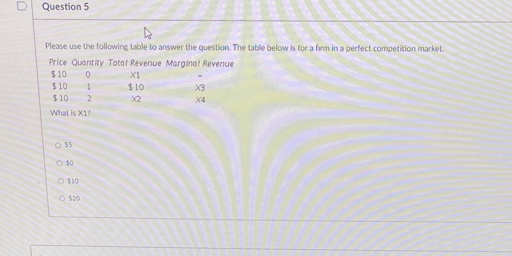 question. The table below is for a firm in a perfect competition