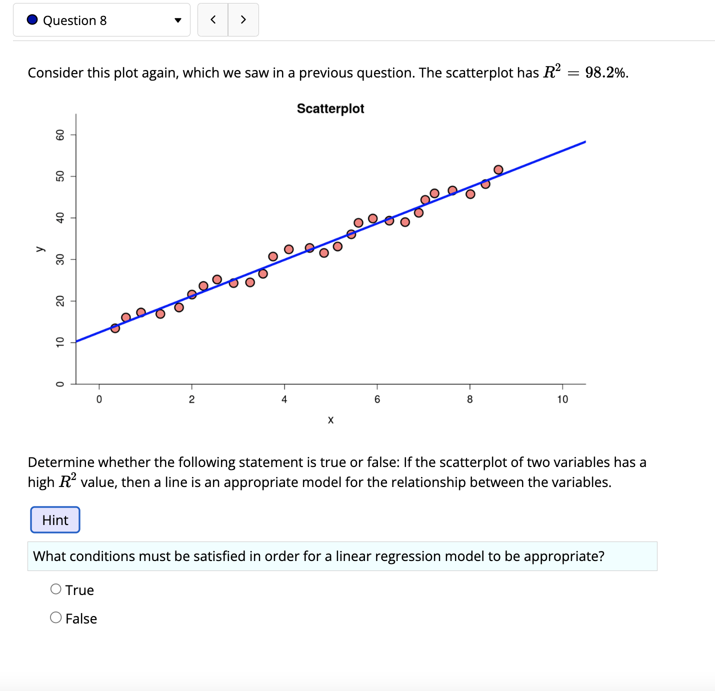 of outlier an inuential point. This point drastically changes the equation of