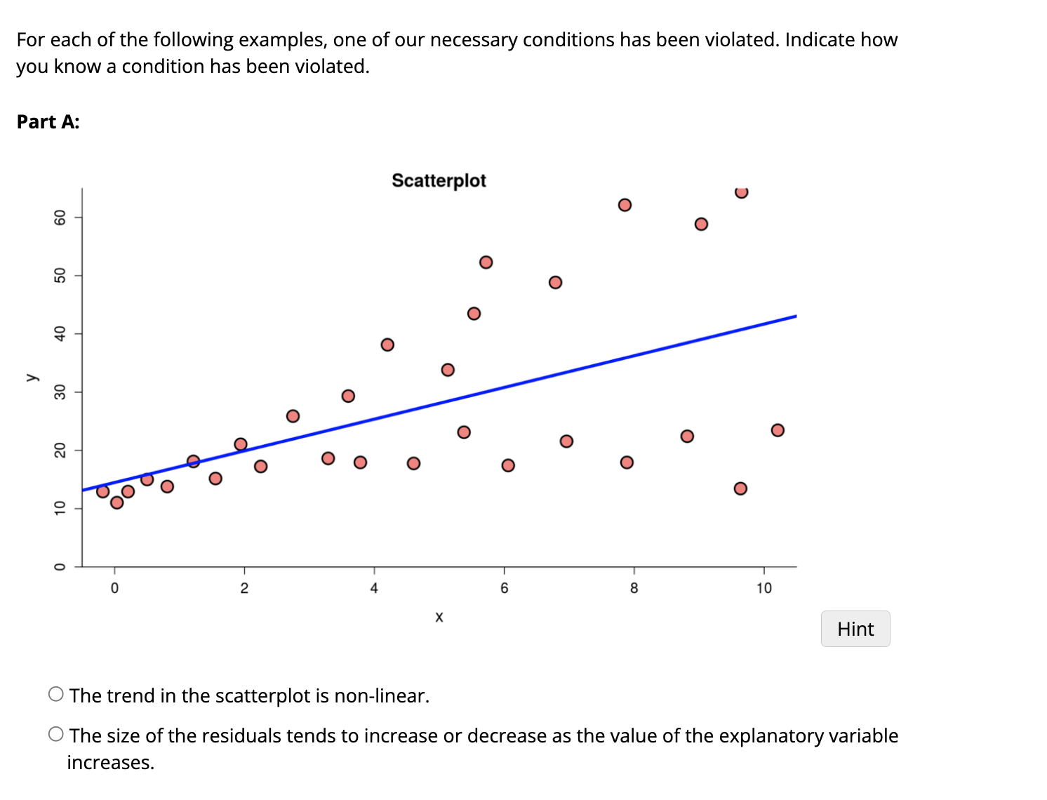 influential point appears to "pull" the line towards its value. We will