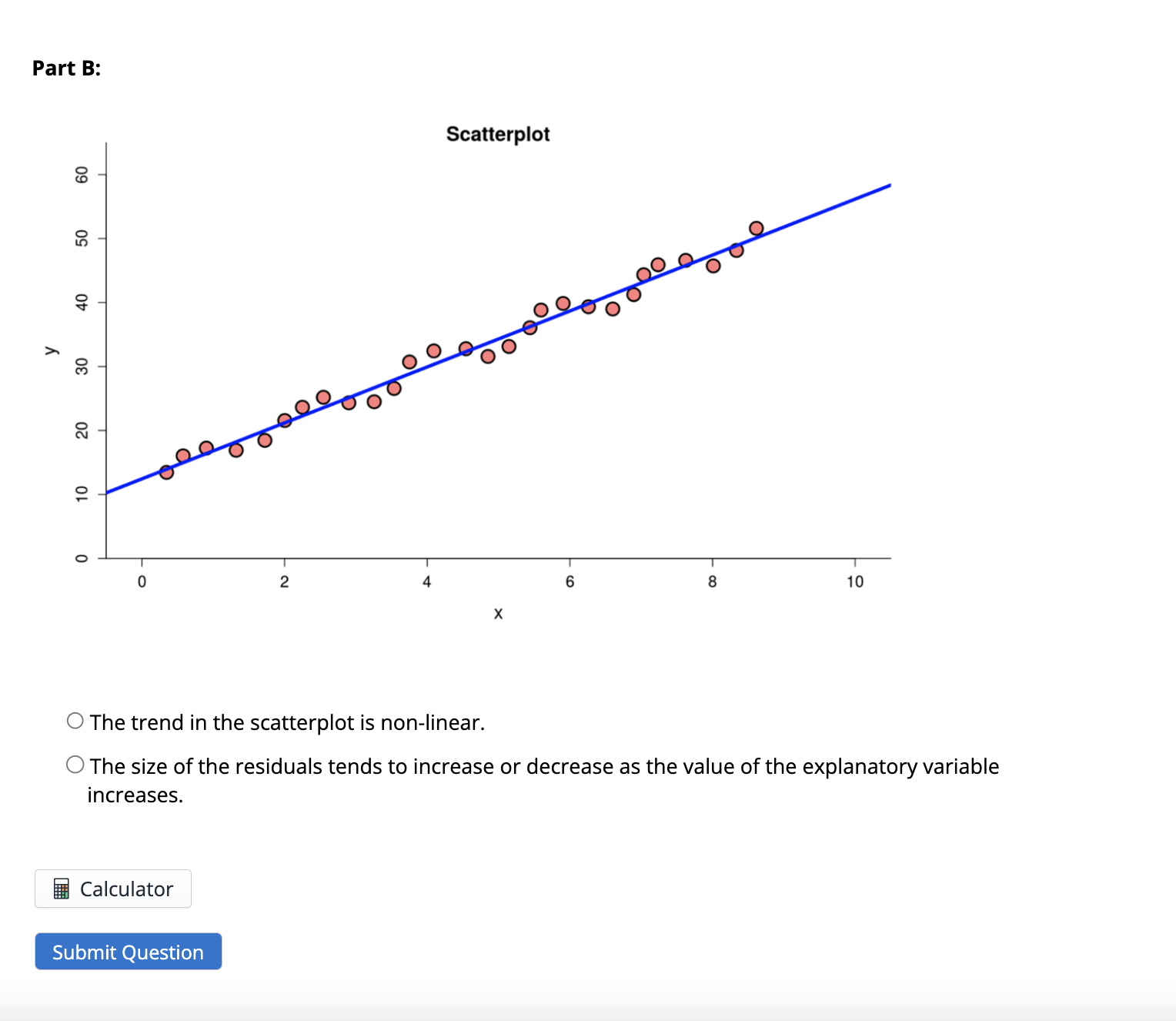 also study how these points affect R2. It is important to note