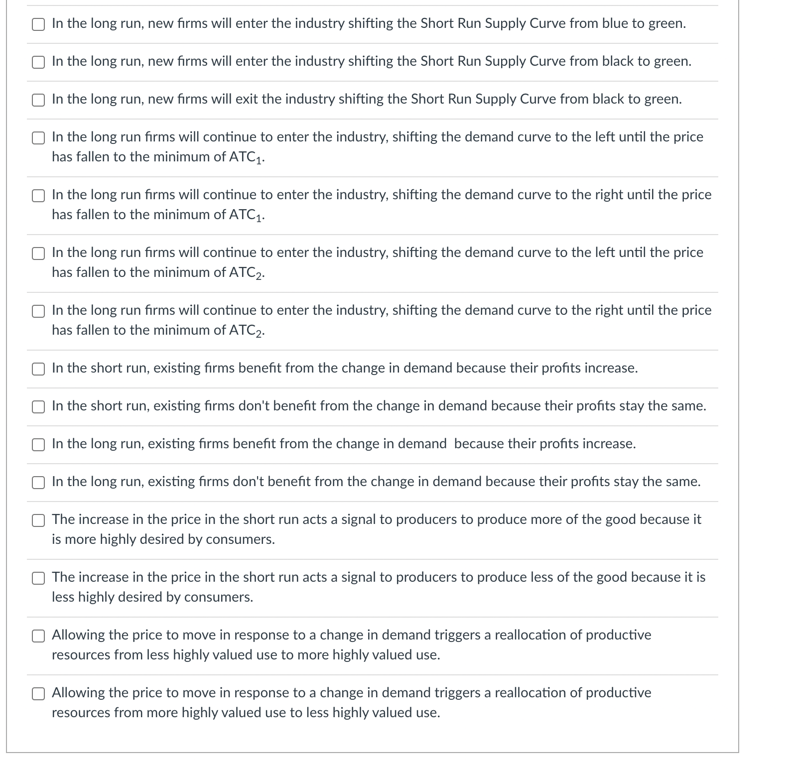 curves of a representative rm in a constant cost competitive industry. The