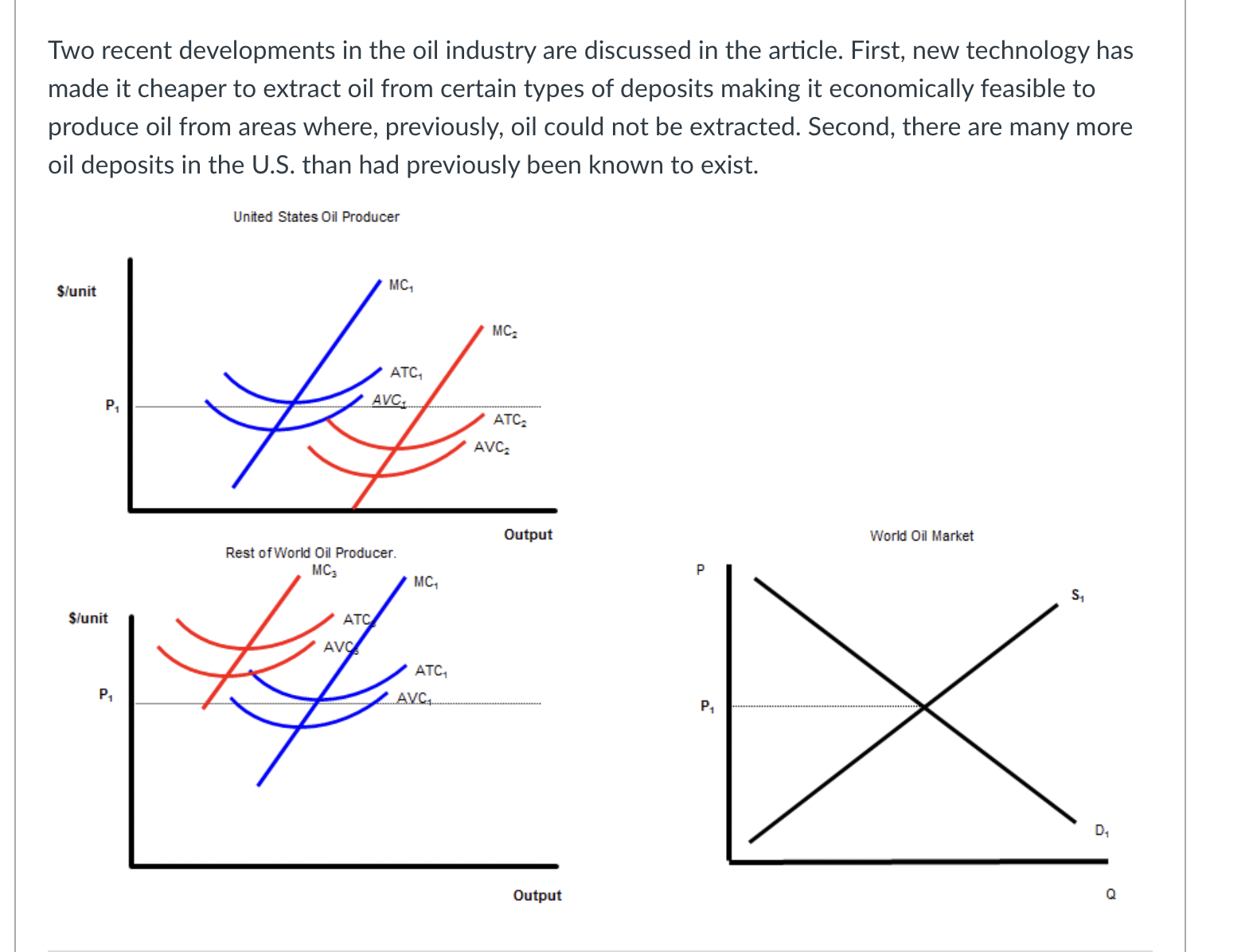 or income fell and the good is inferior. Unit Cost Curves of