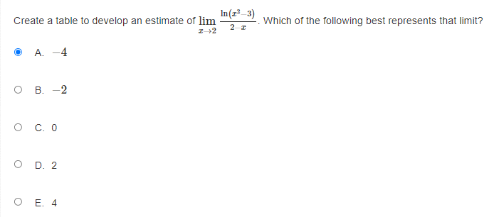 = 4 as indicated in the table, nd the derivative at f4
