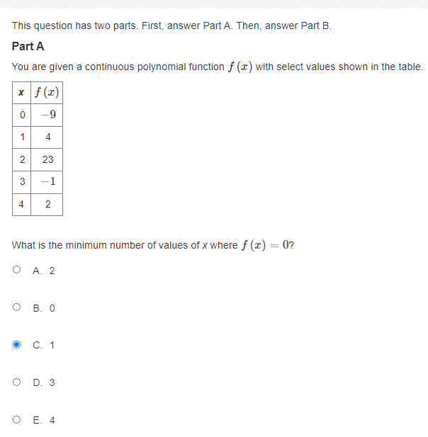 lim Which of the following best represents that limit? 2-I O A.
