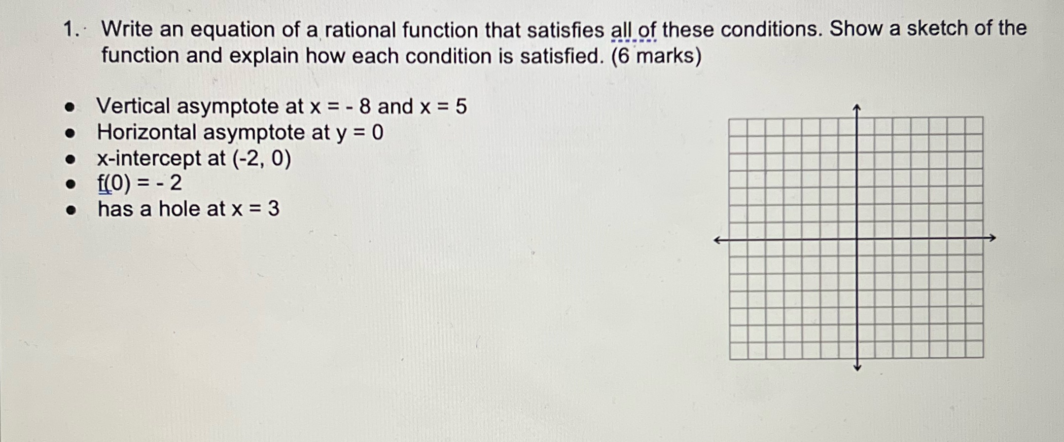  1. . Write an equation of a rational function that satisfies