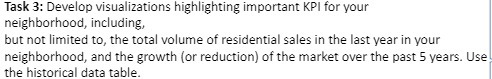 but not limited to, the total volume of residential sales in the