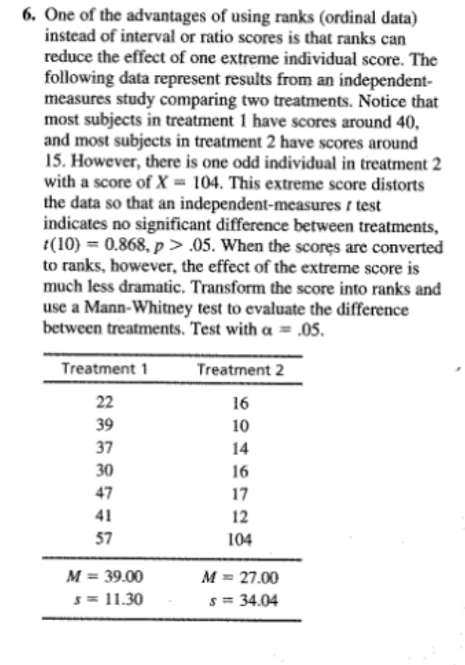 the rank for each subject. Subject: A B C D E F
