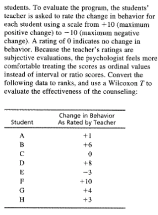 recall. The data are as follows: Number of Sentences Recalled Humorous Nonhumorous