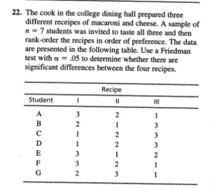 two types of sentences. Transform the scores to ordinal data (ranks) and