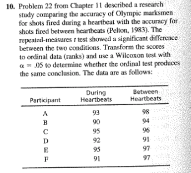 most subjects in treatment 1 have scores around 40, and most subjects