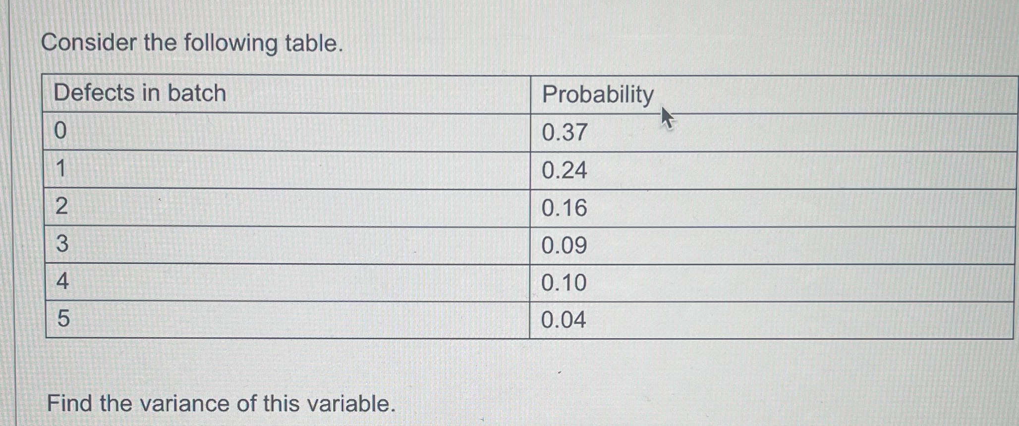 0.24 2 0. 16 3 0.09 4 0.10 0.04 Find the variance