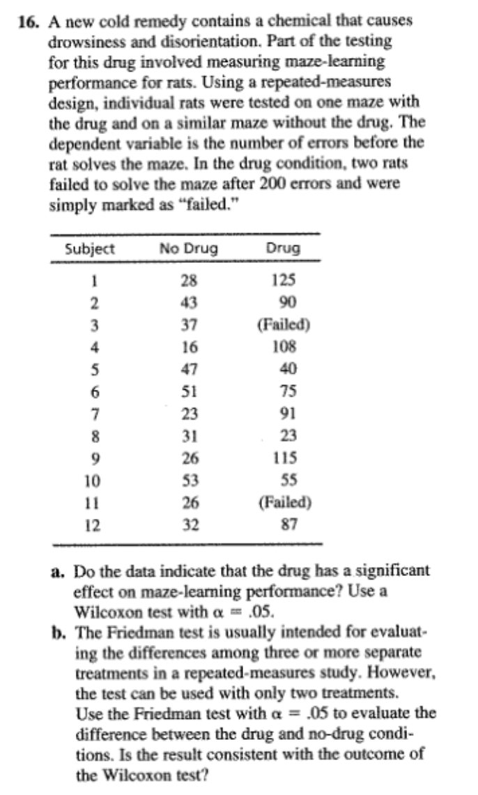 no significant difference between treatments, *(10) = 0.868, p > .05. When