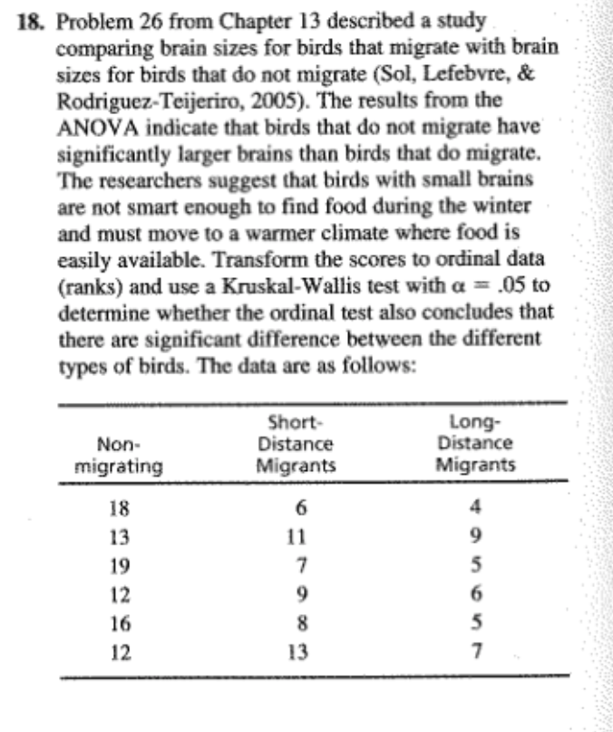 the scores are converted to ranks, however, the effect of the extreme